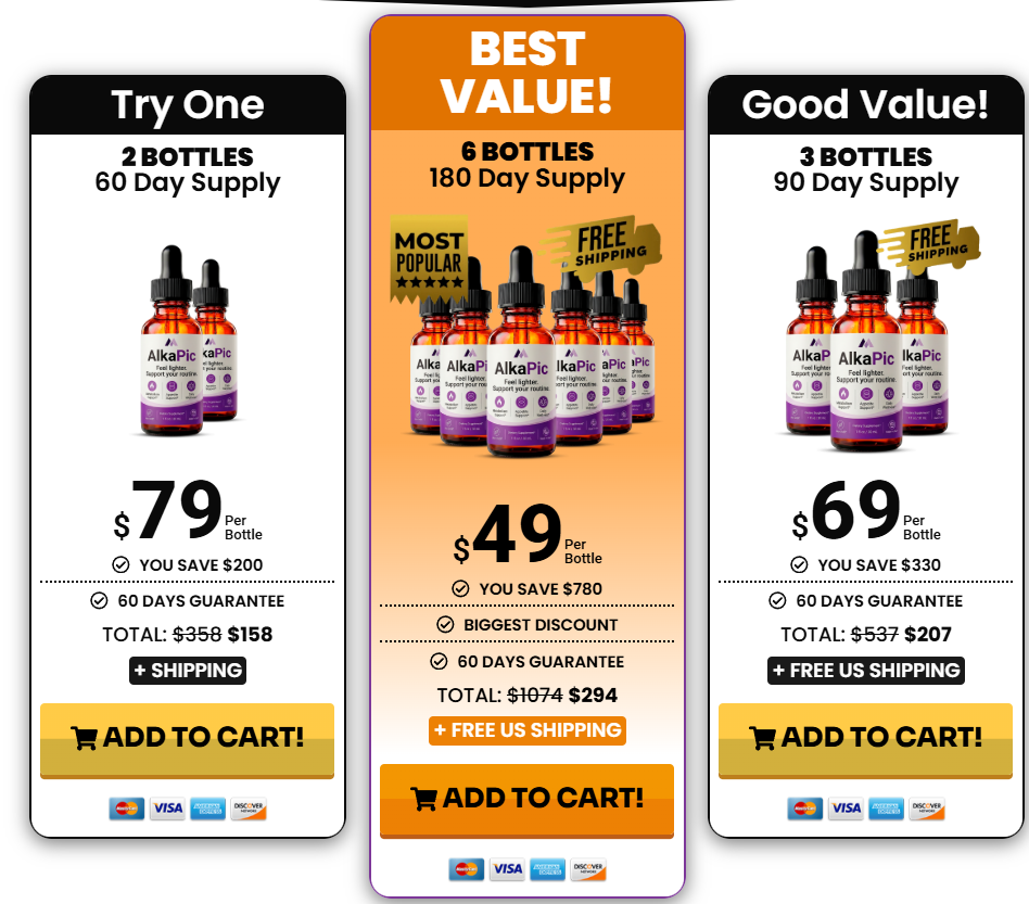 AlkaPic   Pricing Details